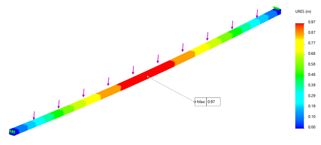 Hynes-Industries_FEA_analysis
