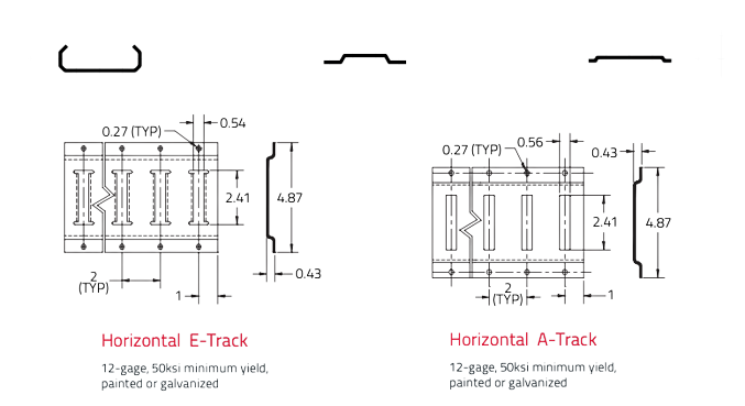 Hynes-Industries_Cargo-Track_Profiles